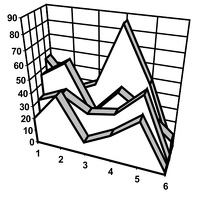 Questionnaire2NB