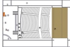 organigrame detaille