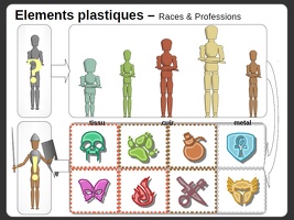 etude graphique 1